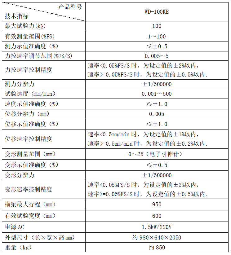 1669961902110184.png image.png